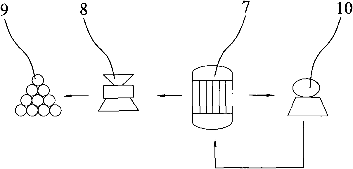 Method for producing ordinary zinc carbonate and caustic soda by using sodium hydrosulfite filtration residues