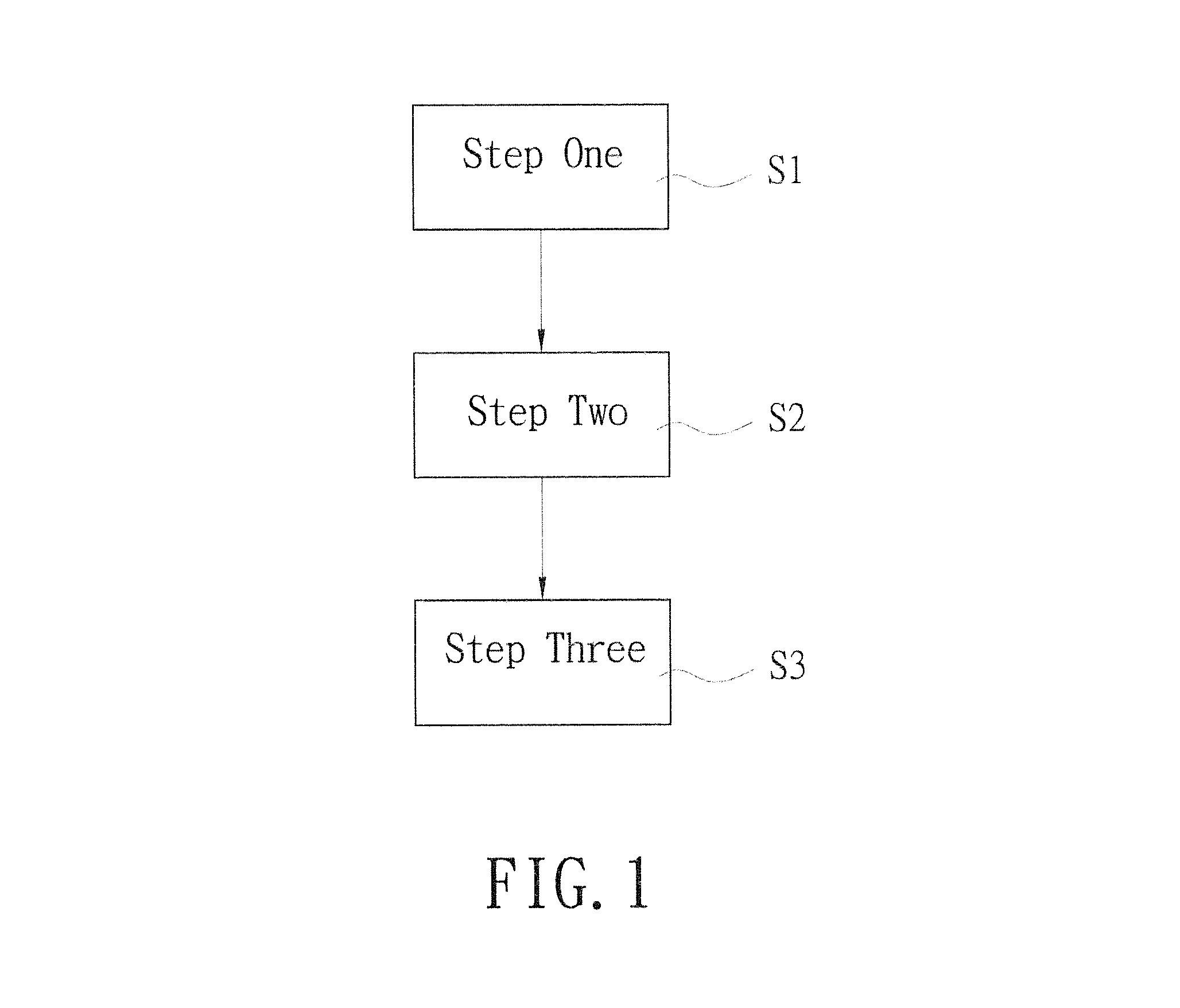 Fixed-outline floorplanning approach for mixed-size modules