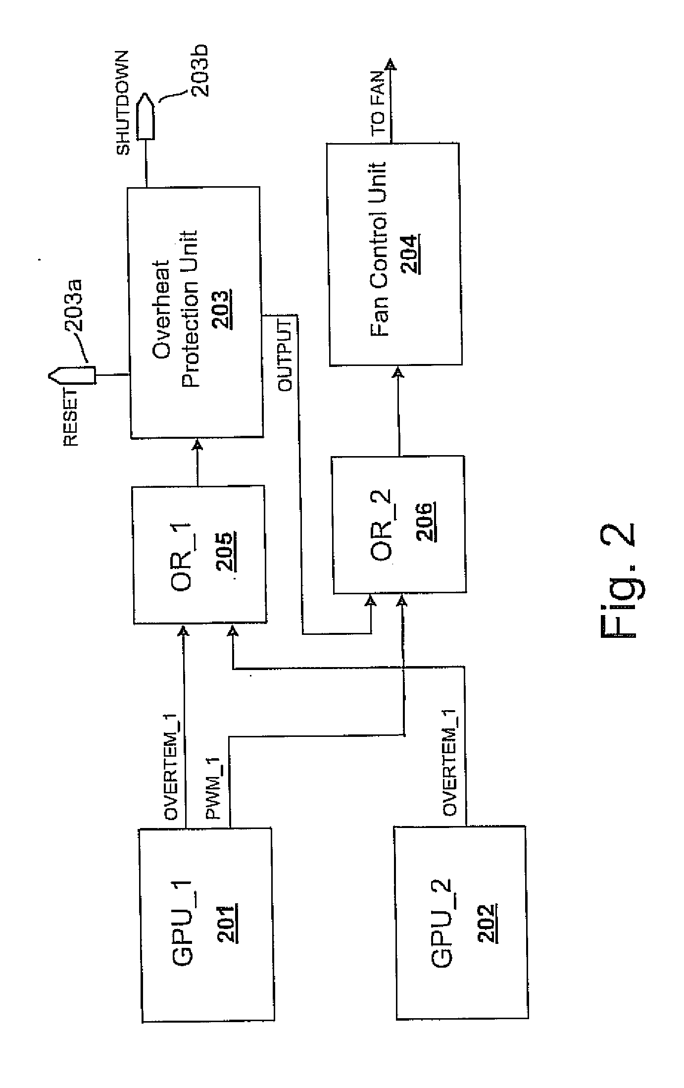Circuit, system and method for controlling heat dissipation for multiple units on a circuit board