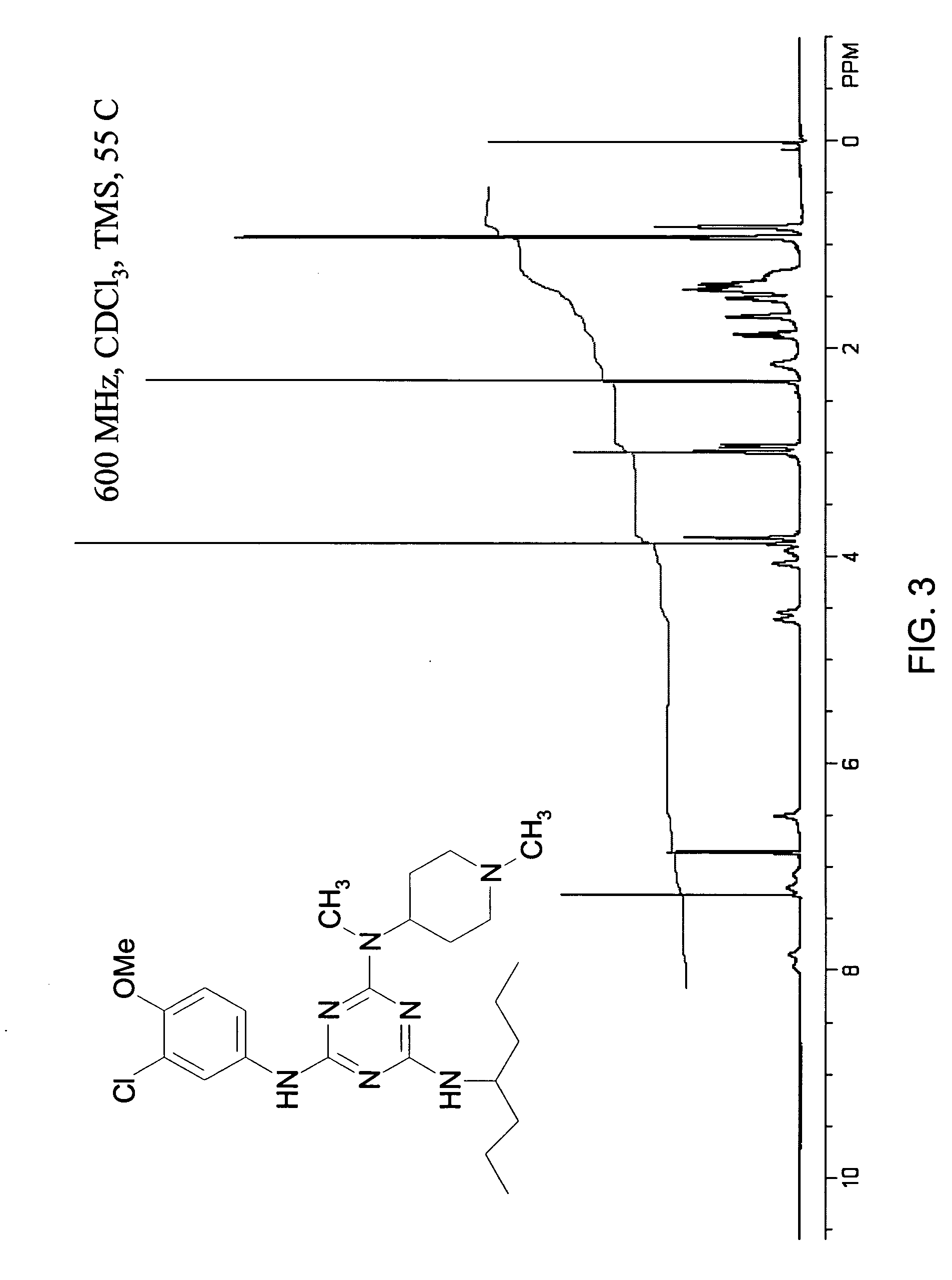 Medical devices employing triazine compounds and compositions thereof