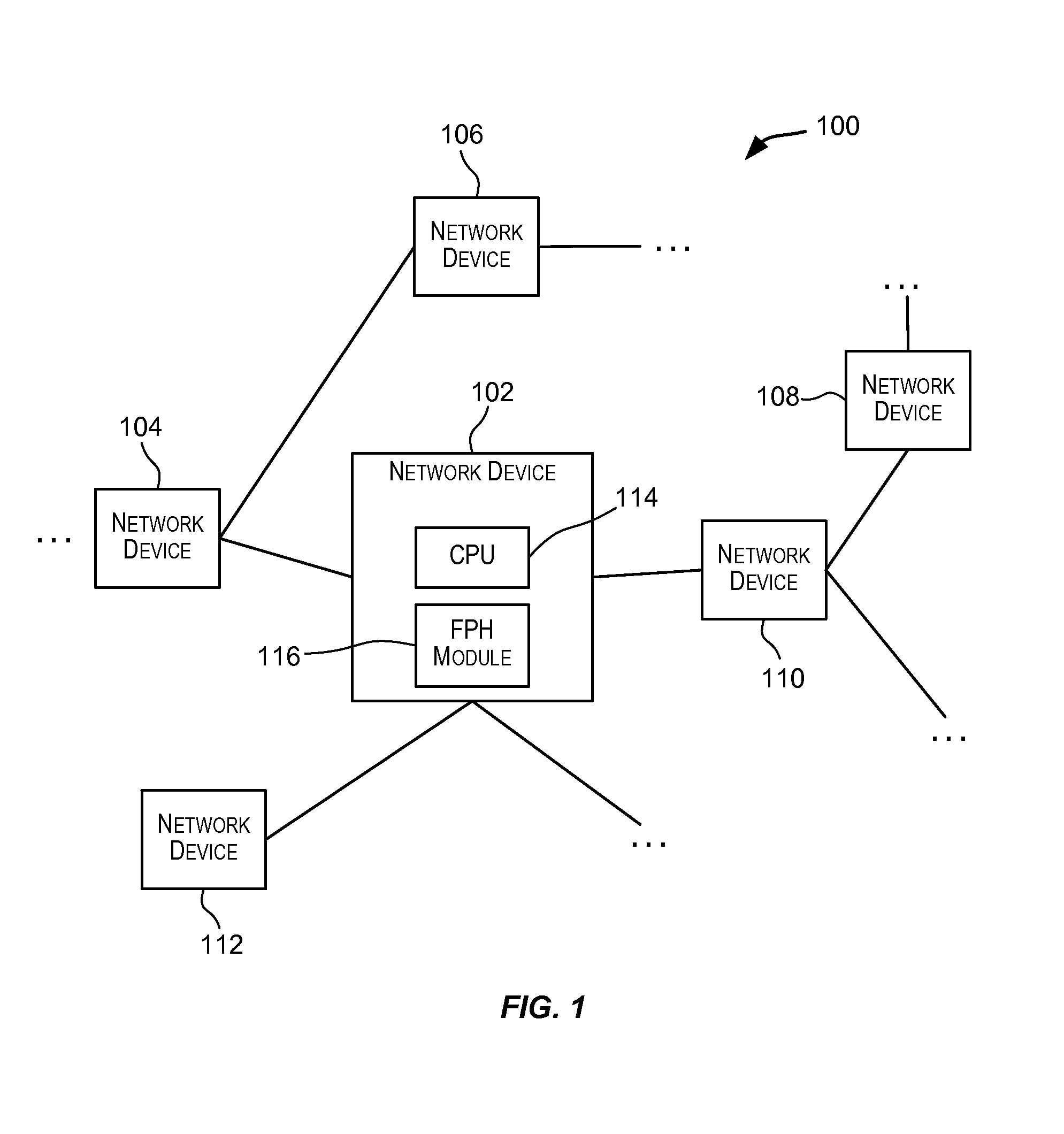 Techniques for processing incoming failure detection protocol packets