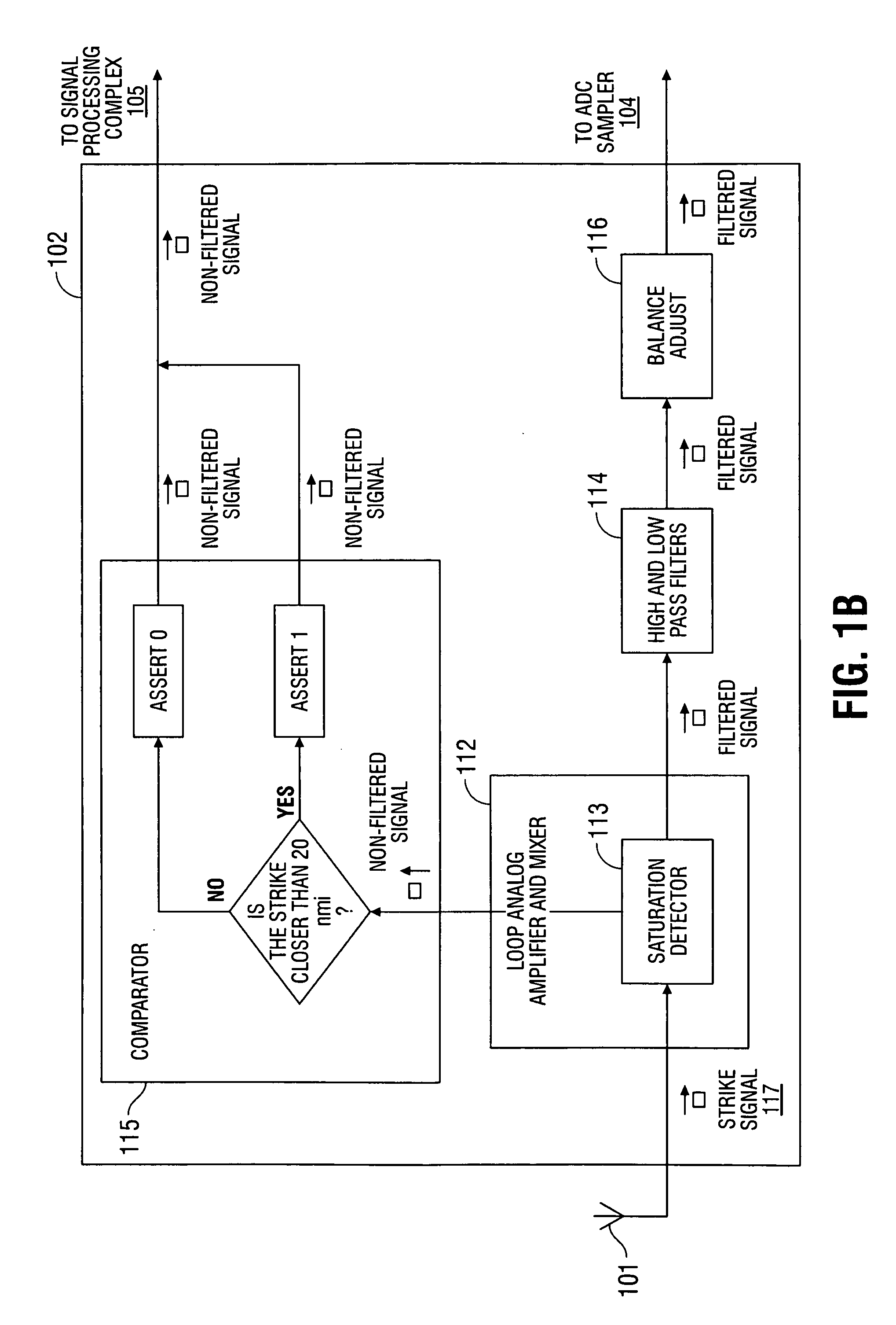 Ultra wideband receiver for lightning detection