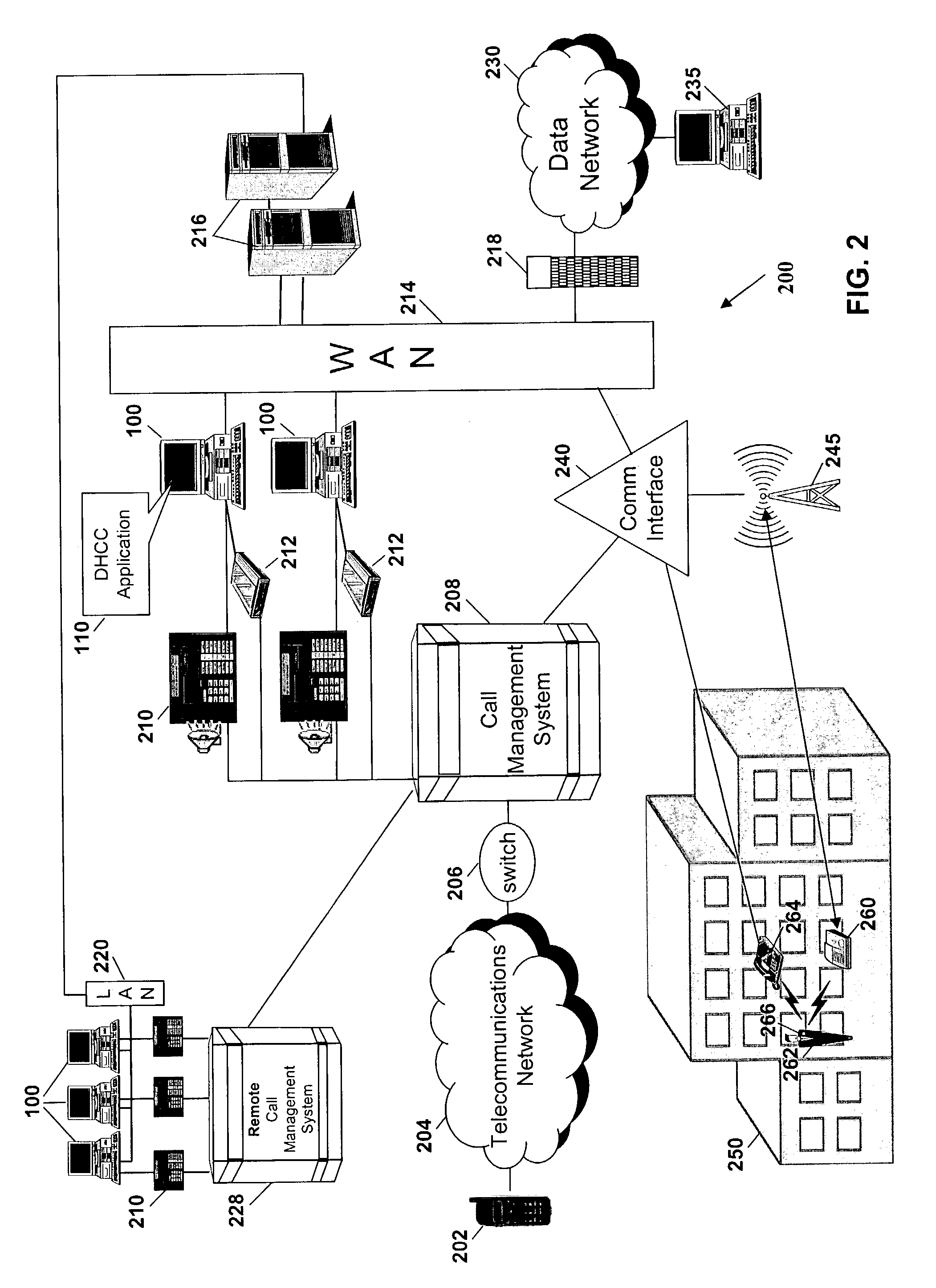 Computer telephony integration (CTI) complete hospitality contact center