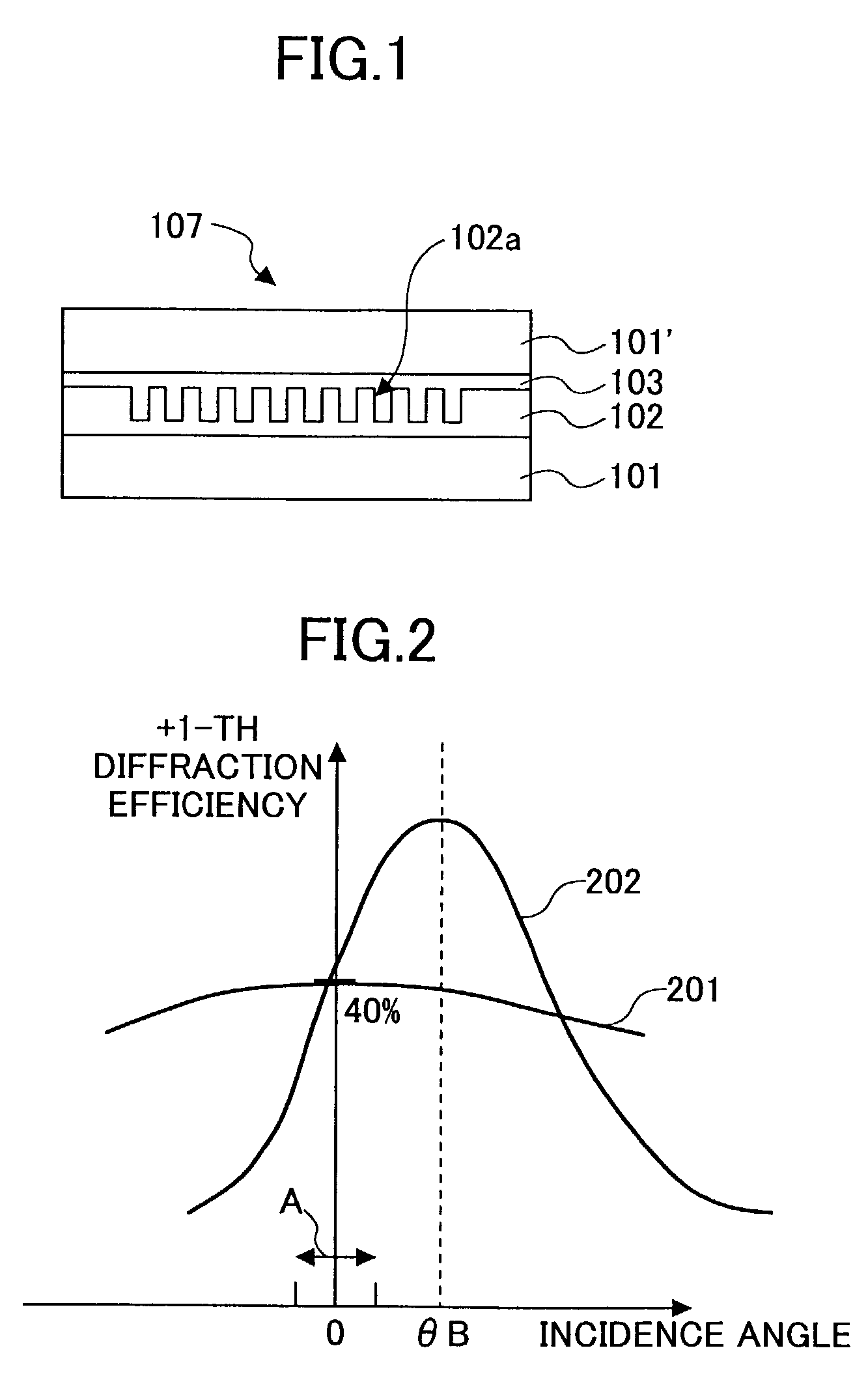 Diffraction grating, light source unit applying the same therein, and optical head device employing the same