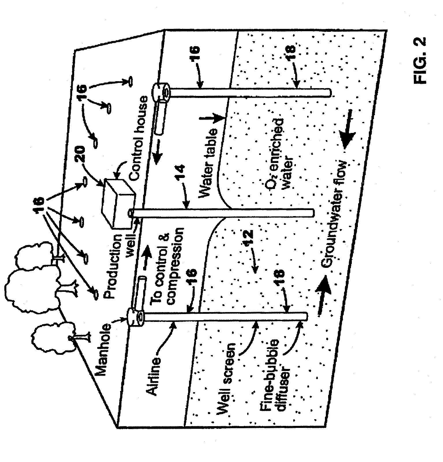 Apparatus, method and system of treatment of arsenic and other impurities in ground water
