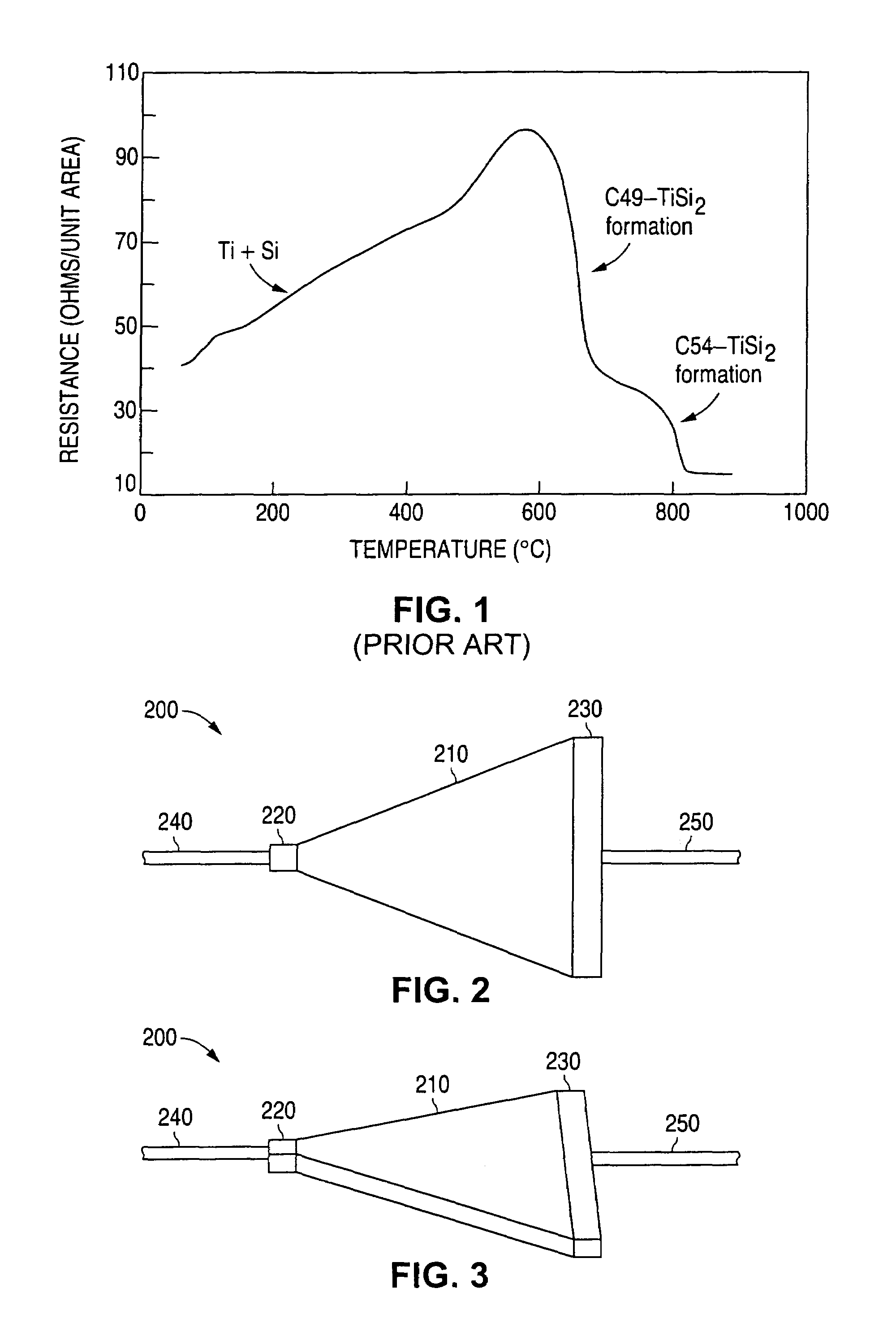 System and method for providing a self heating adjustable TiSi2 resistor