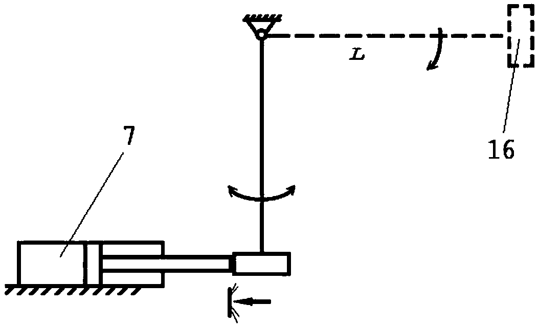 A hydraulic system for testing a hydraulic rock drill