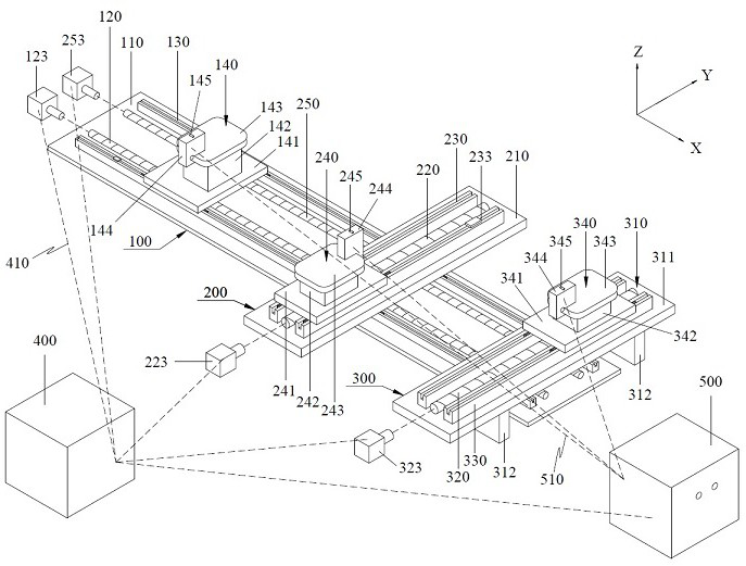 Automatic bending device and method for magnetic levitation long stator coil