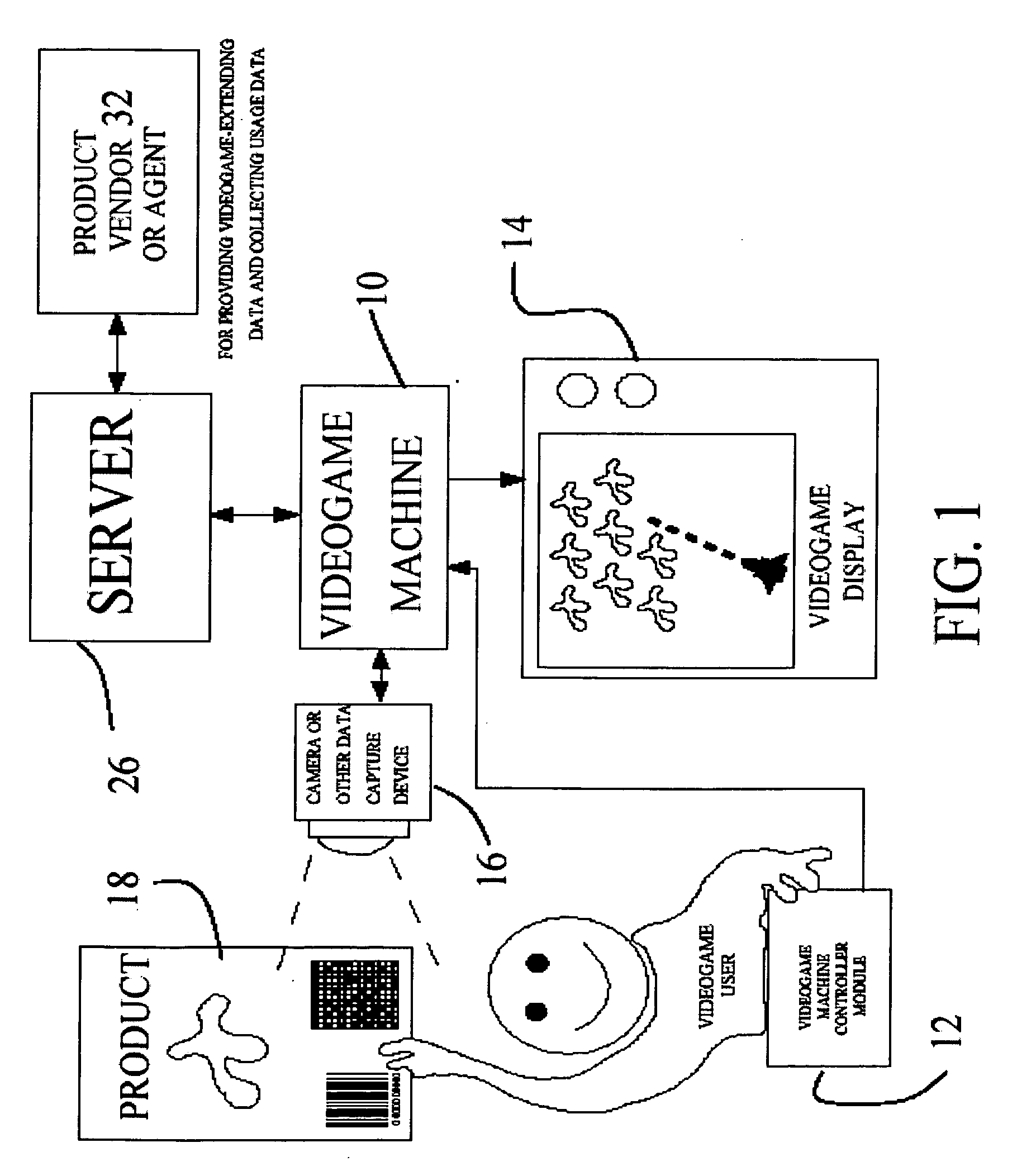Method and apparatus for dynamic enhancement of video games with vendor specific data