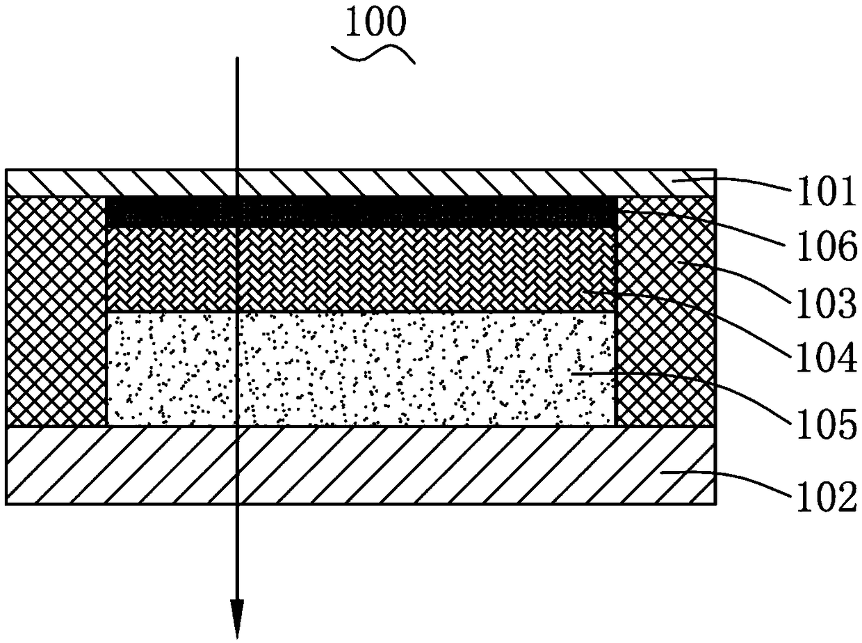 Dimming module, work method thereof, dimming glass and display device