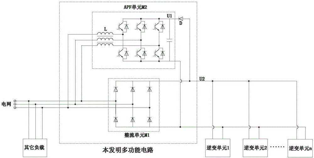 Composite circuit integrating rectification, active power filtering and energy feedback braking functions