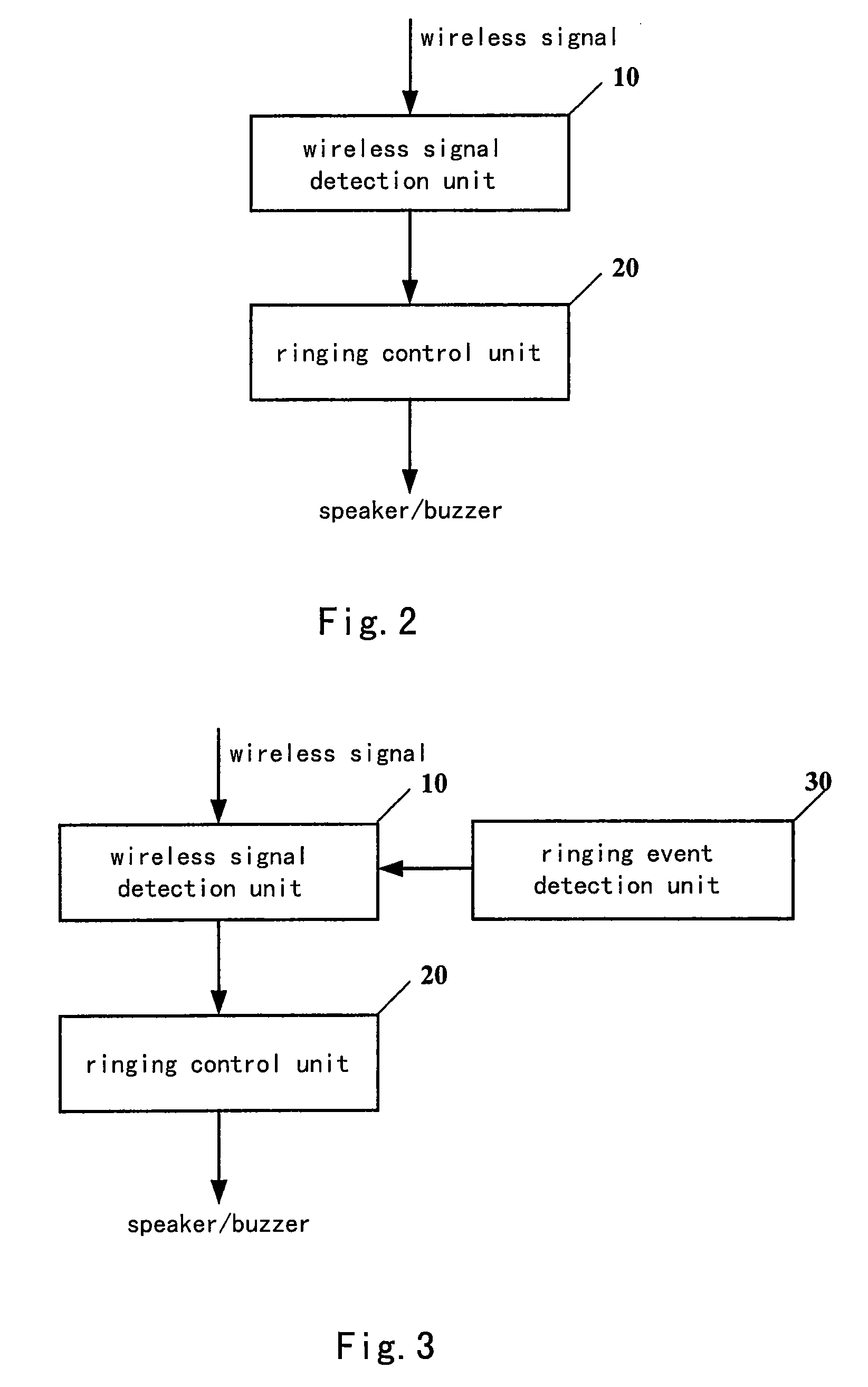 Terminal and method for controlling its audio alarm