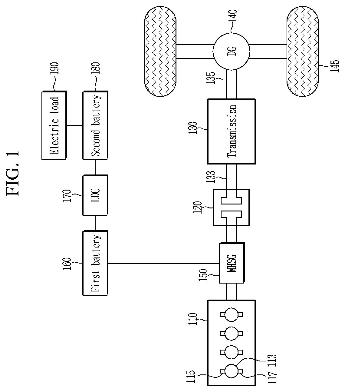 Method and device for controlling regenerative braking of hybrid commercial vehicle