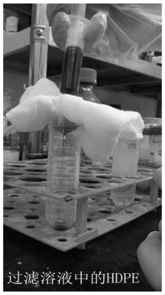 A method for preparing graphene by using hyperbranched polyethylene as an auxiliary ball milling method