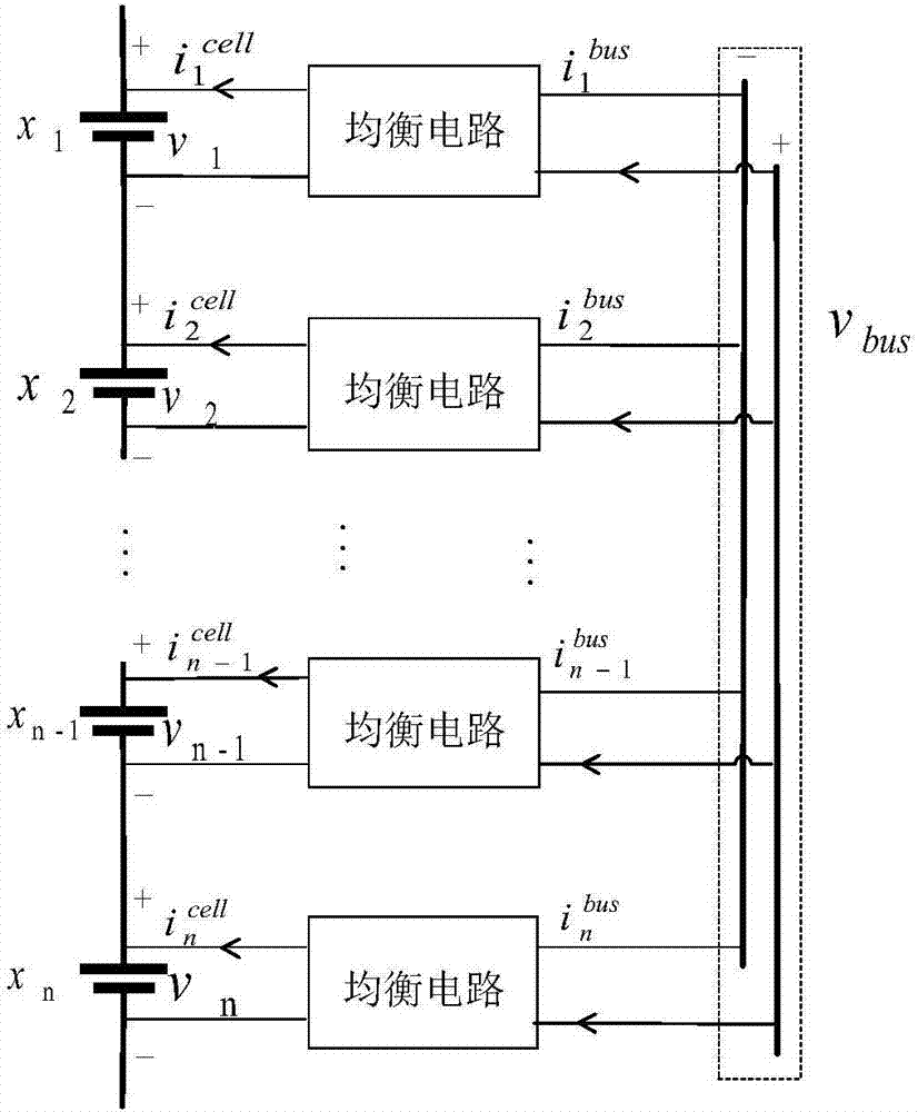 Bus-type lithium battery pack balance system prediction control method