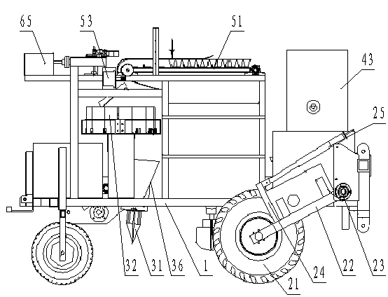 Multifunctional mulberry planting machine and using method thereof