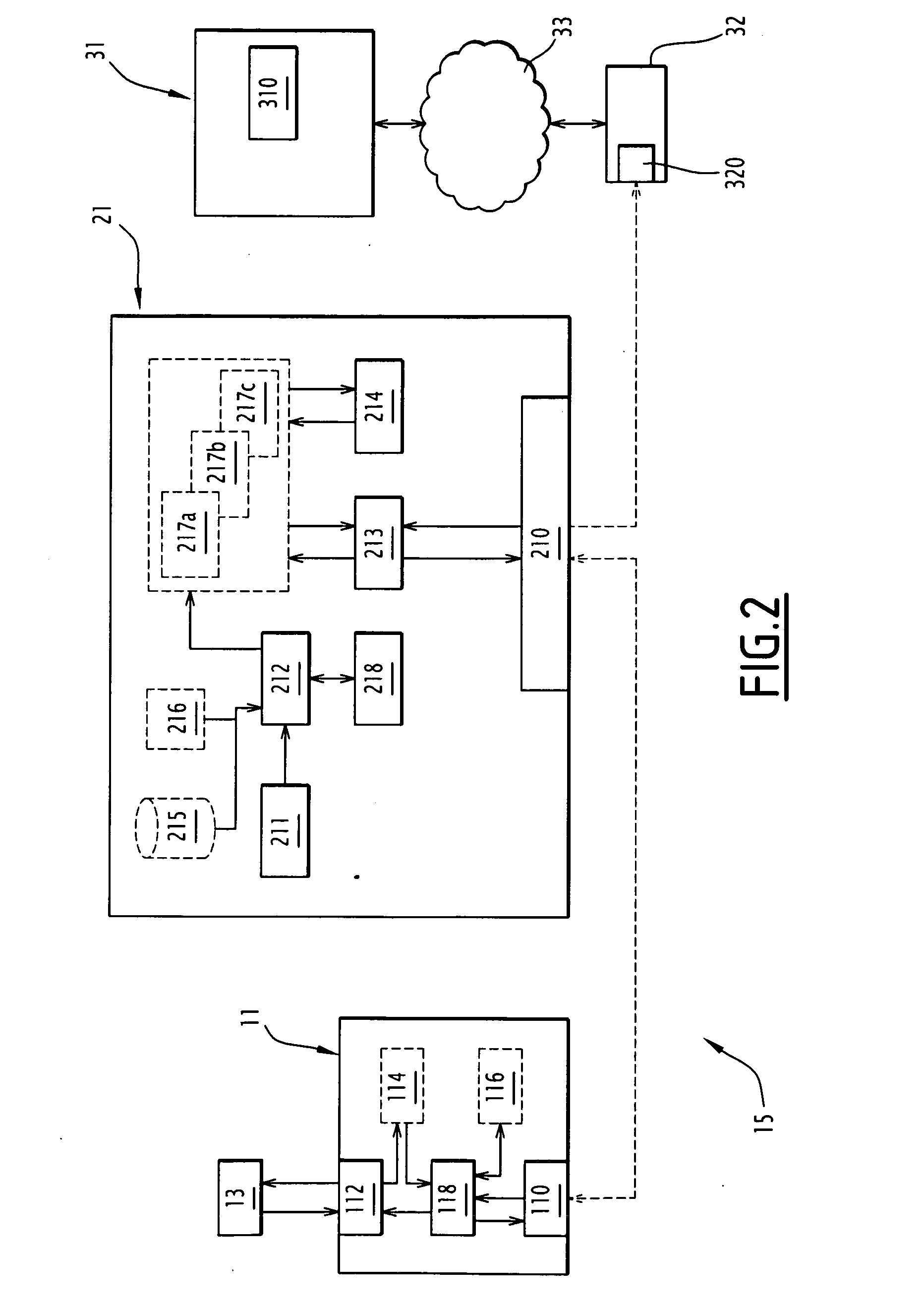 Method for managing the circulation of vehicles on a railway network and related system