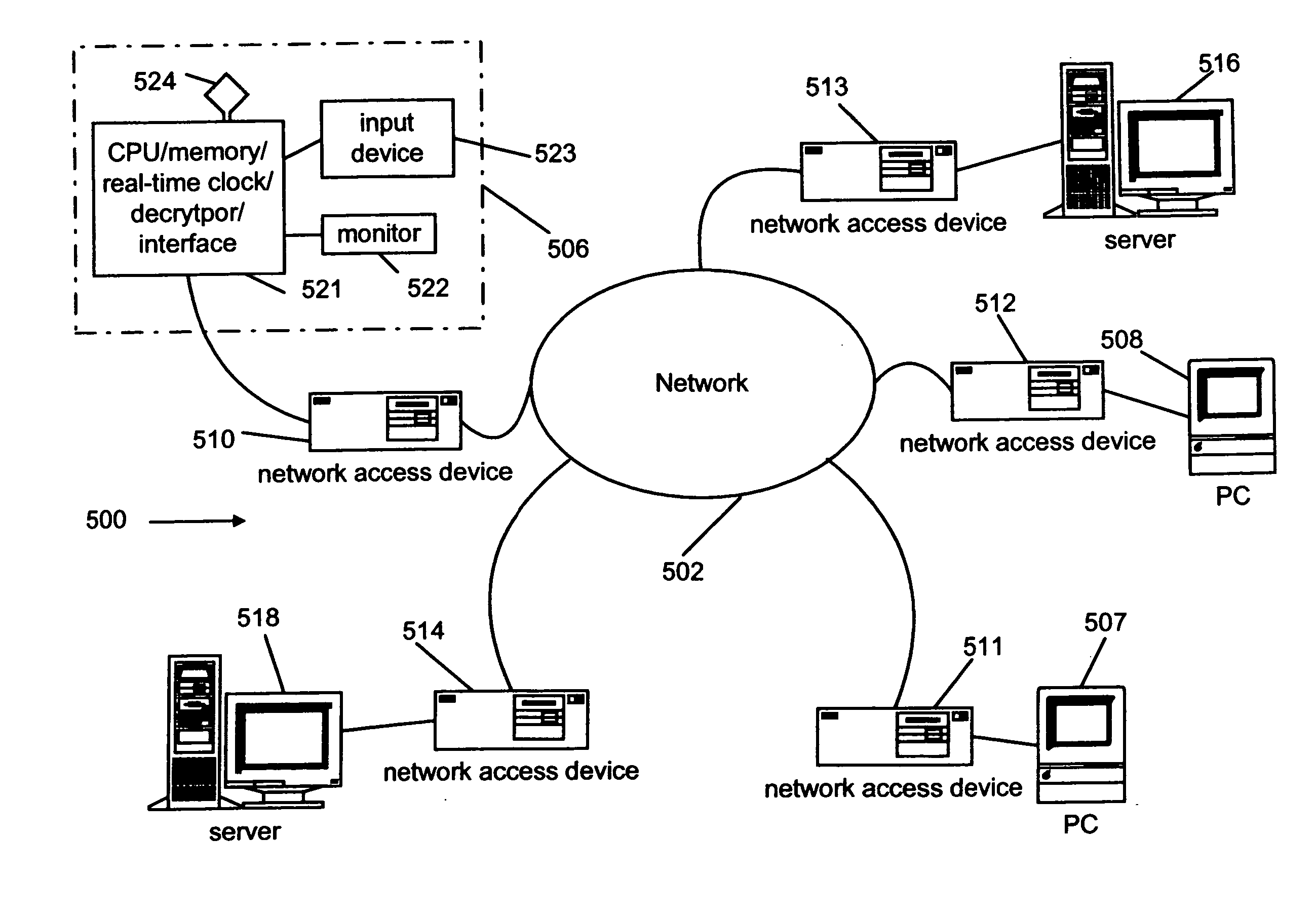 Information distribution and processing system