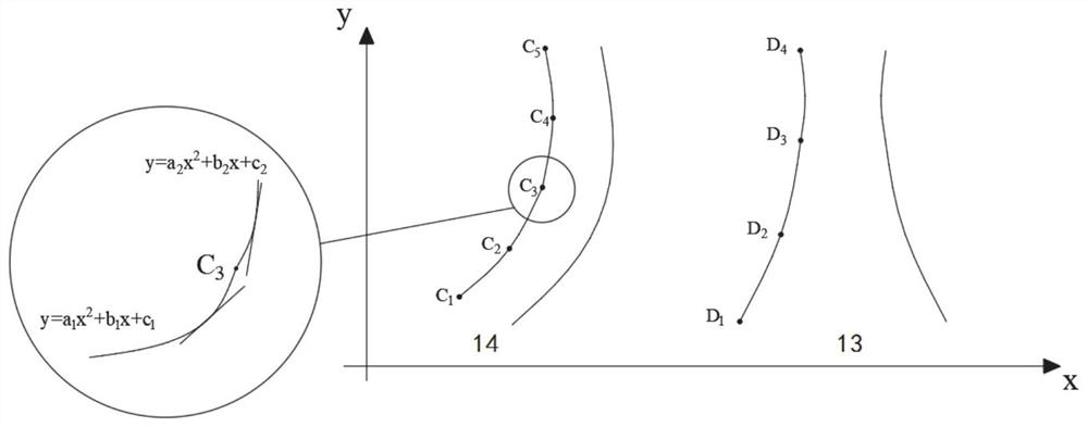 A control valve with low energy consumption and high response and its control method