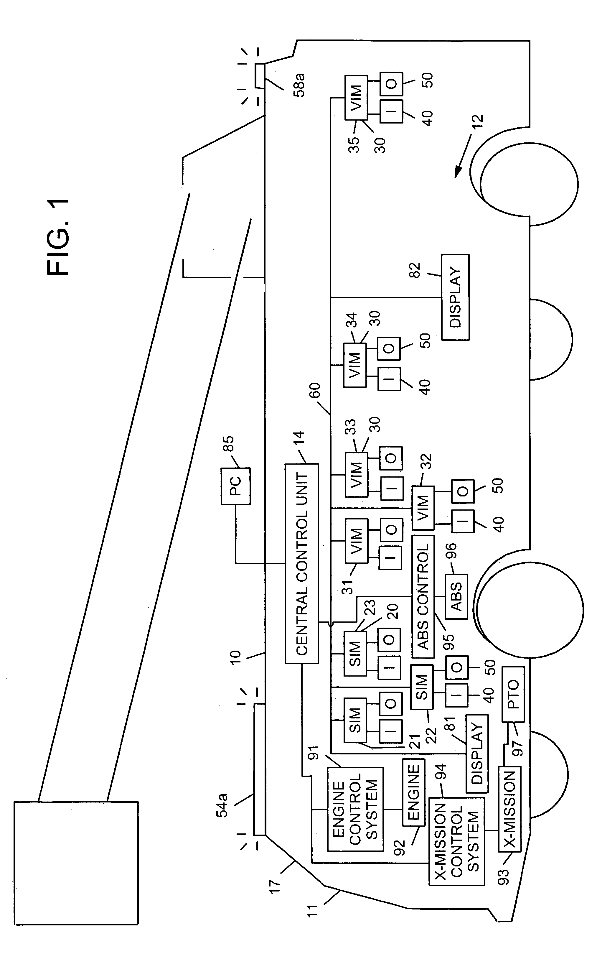 Turret targeting system and method for a fire fighting vehicle