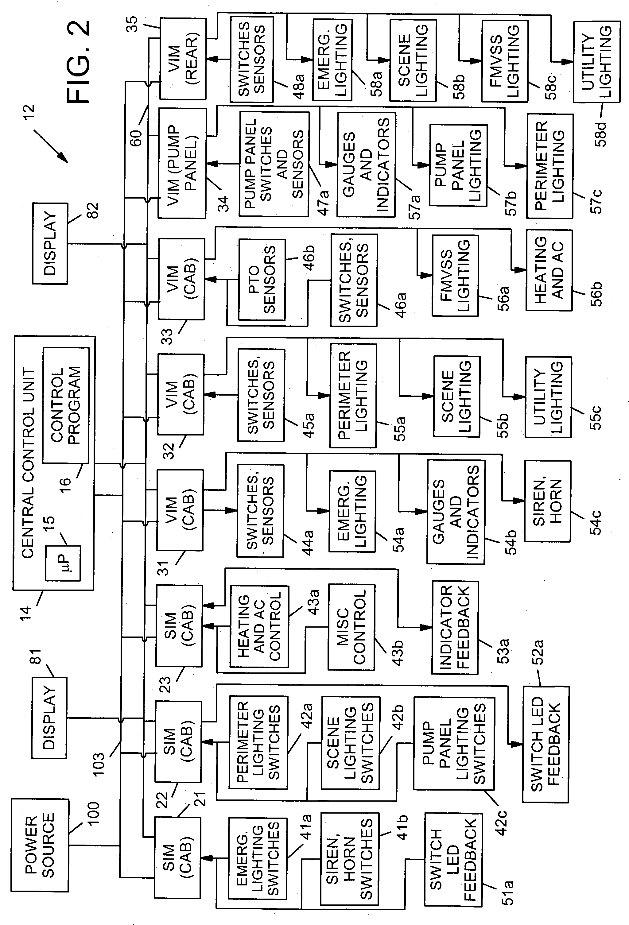 Turret targeting system and method for a fire fighting vehicle