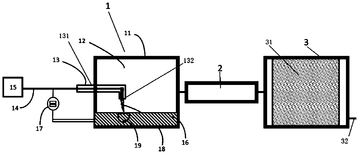 Device for continuously growing carbon nanotubes and method adopting method