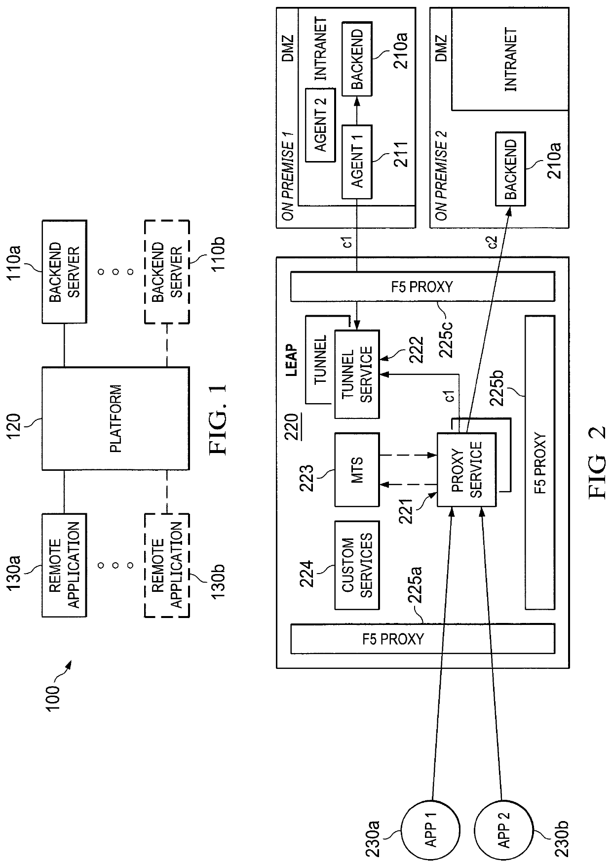 Systems and methods for providing communications between on-premises servers and remote devices