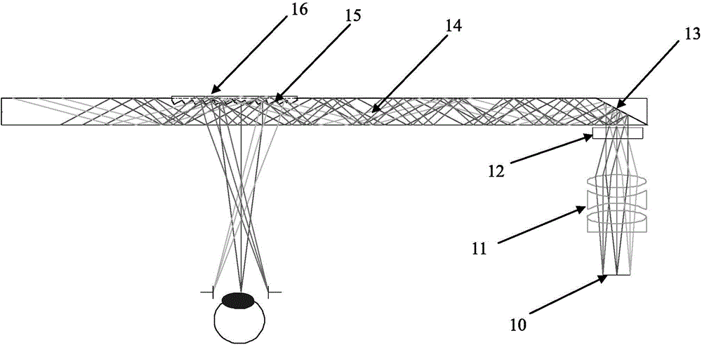 Saw tooth structure plane waveguide visual optical display device for enhancing reality