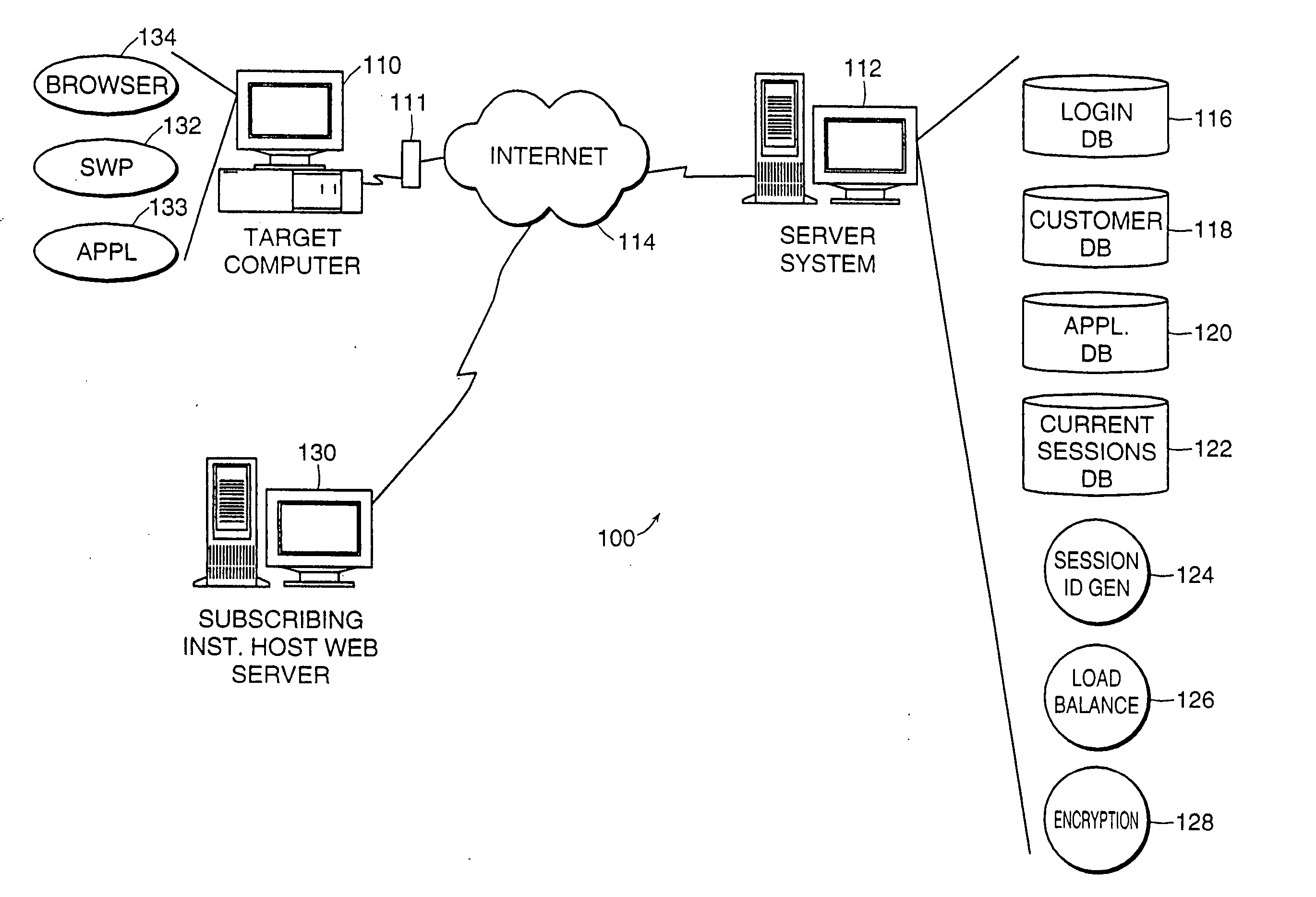 Port proxy and system for server and client computers
