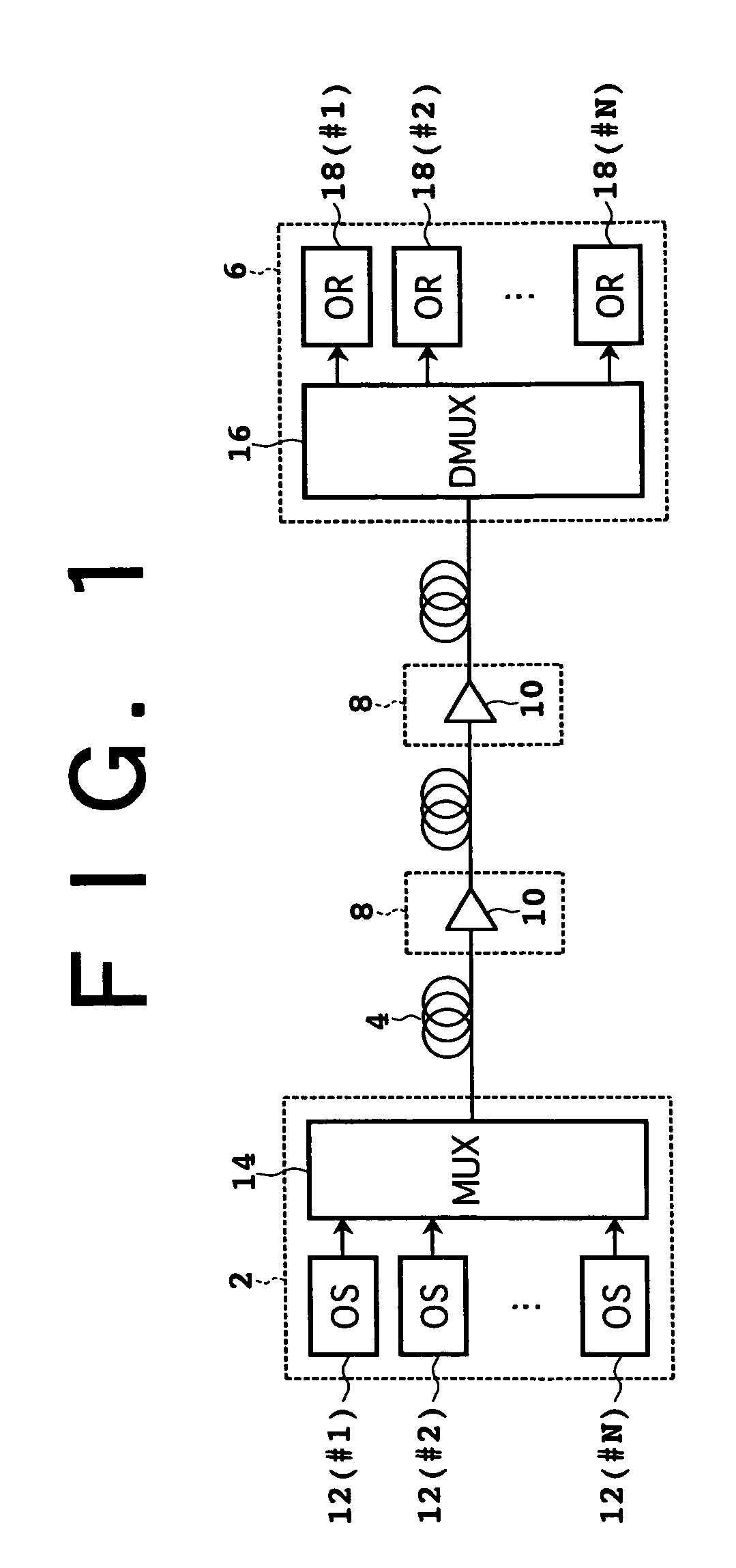 Optical sender, terminal device, and optical communication system each having the optical sender