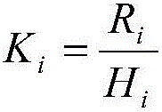 Ship shafting bearing displacement adjustment calculating method