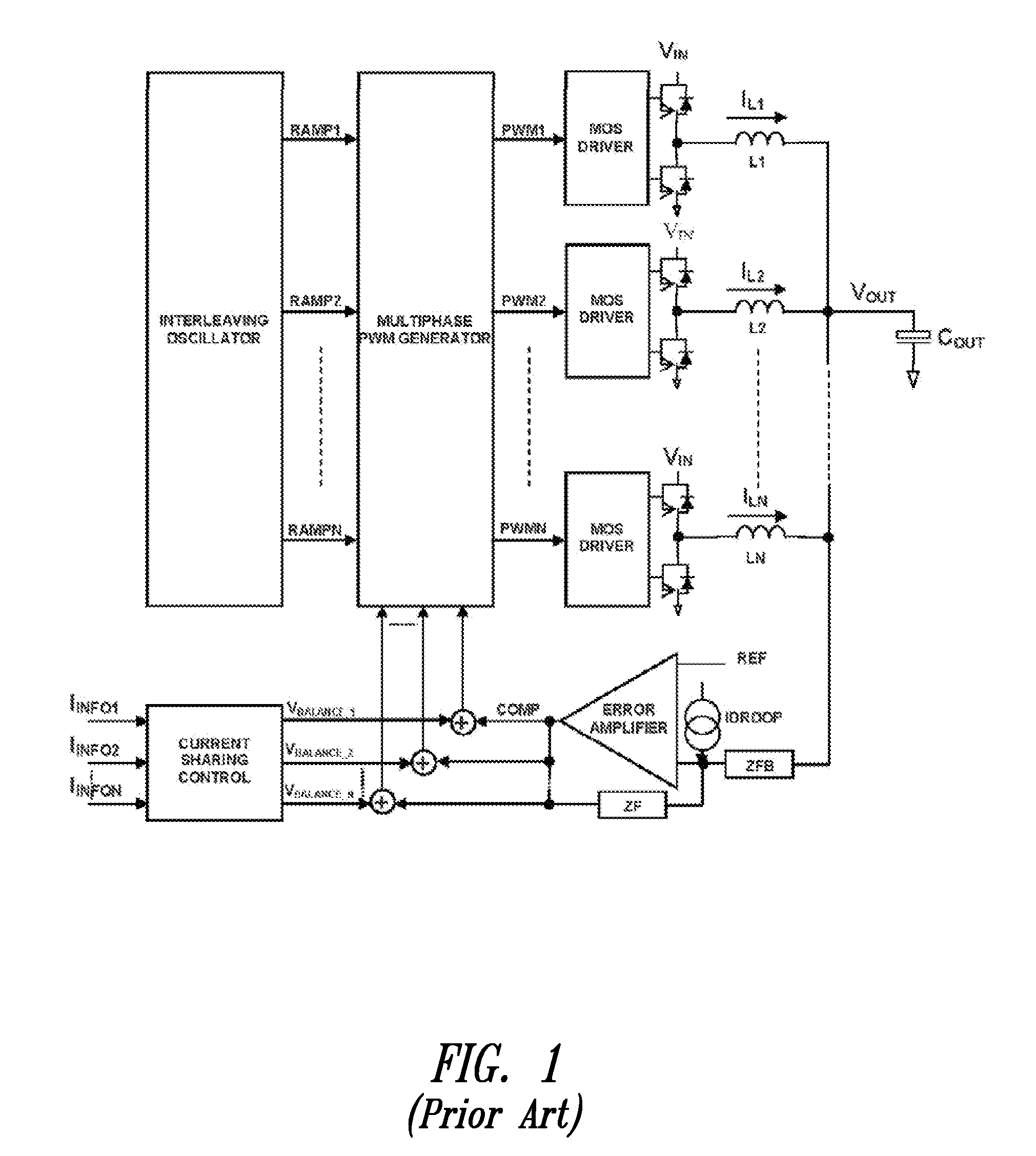 Current generator for temperature compensation