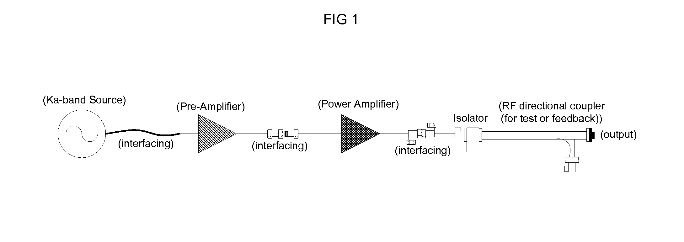 Method and device for treating caries using locally delivered microwave energy