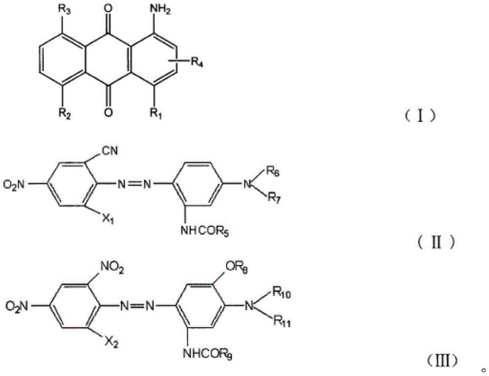 A kind of disperse blue dye composition, disperse dye, preparation method and application