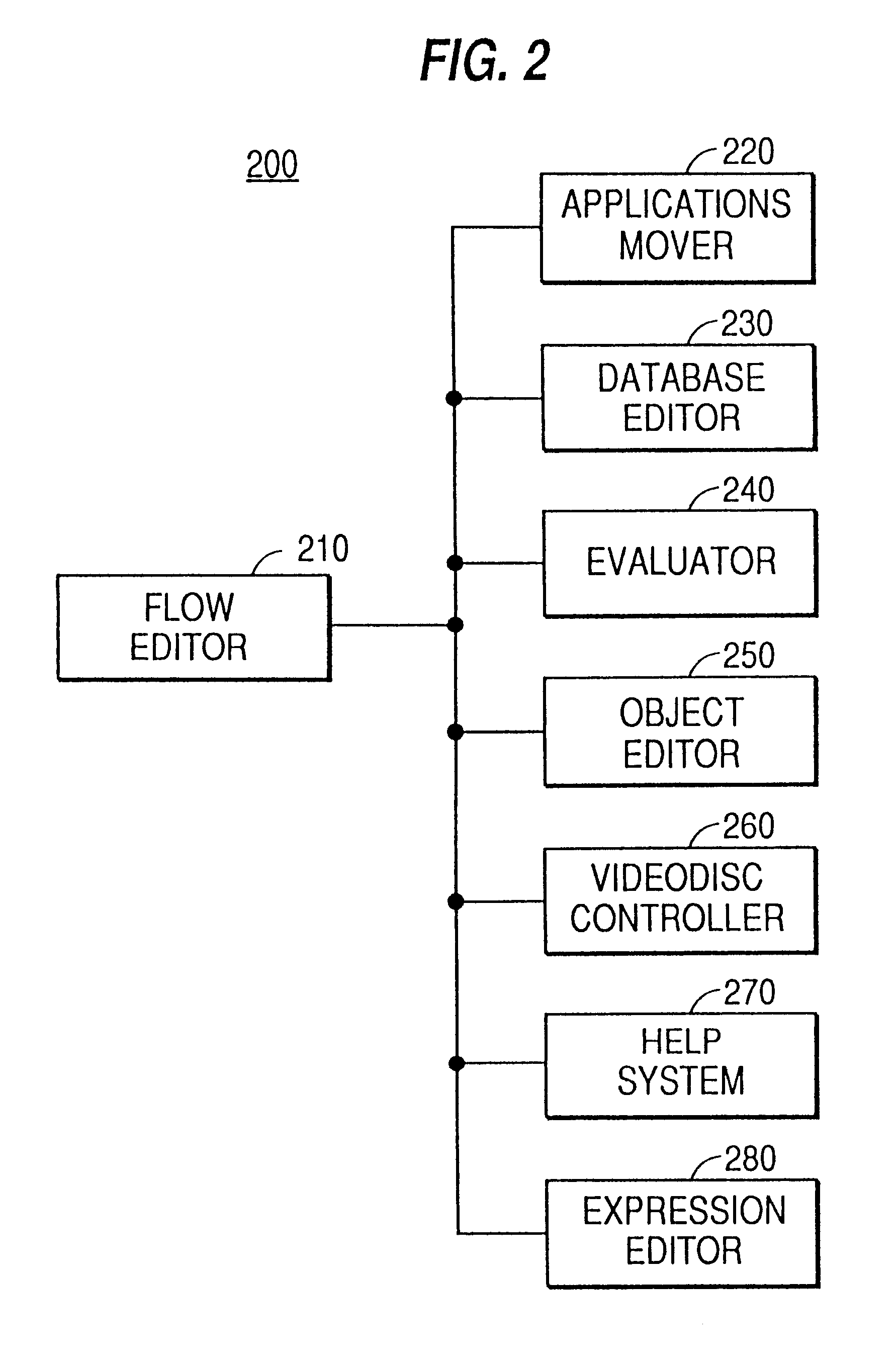 Methods and apparatus for a multimedia authoring and presentation system
