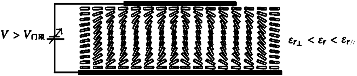 A phased array antenna based on the electromagnetic properties of metamaterials