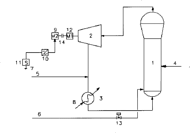 Method and device for preventing olefine polymerization reactor of gas phase fluidized bed from caking