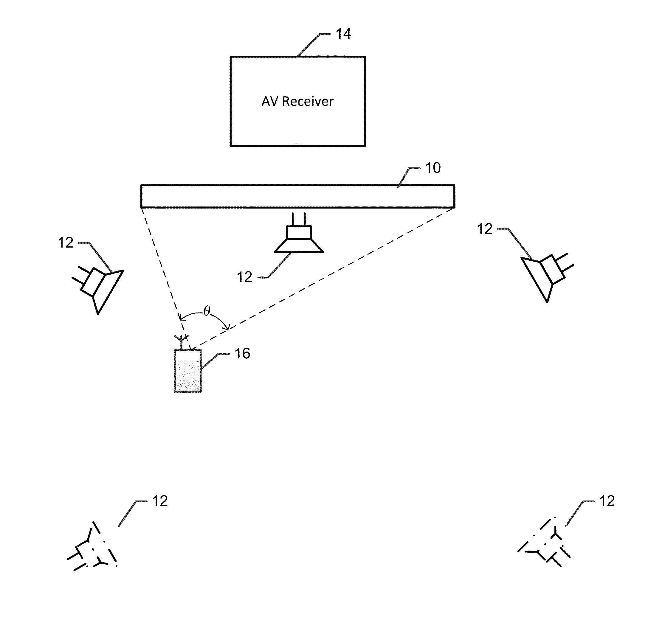 Method and apparatus for calibrating an audio playback system