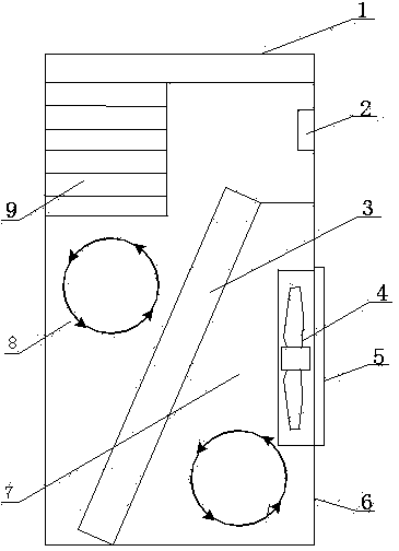 All-catalytic air purifier