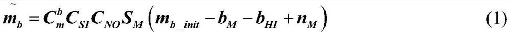 Magnetometer calibration method based on known attitude angle