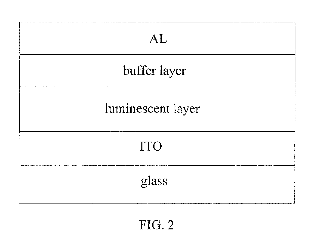 Benzodithiophene based copolymer containing thieno [3,4-B] thiophene units and preparing method and applications thereof