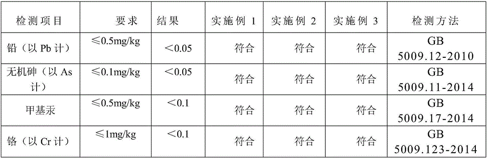 Steamed fish rolls and making method thereof