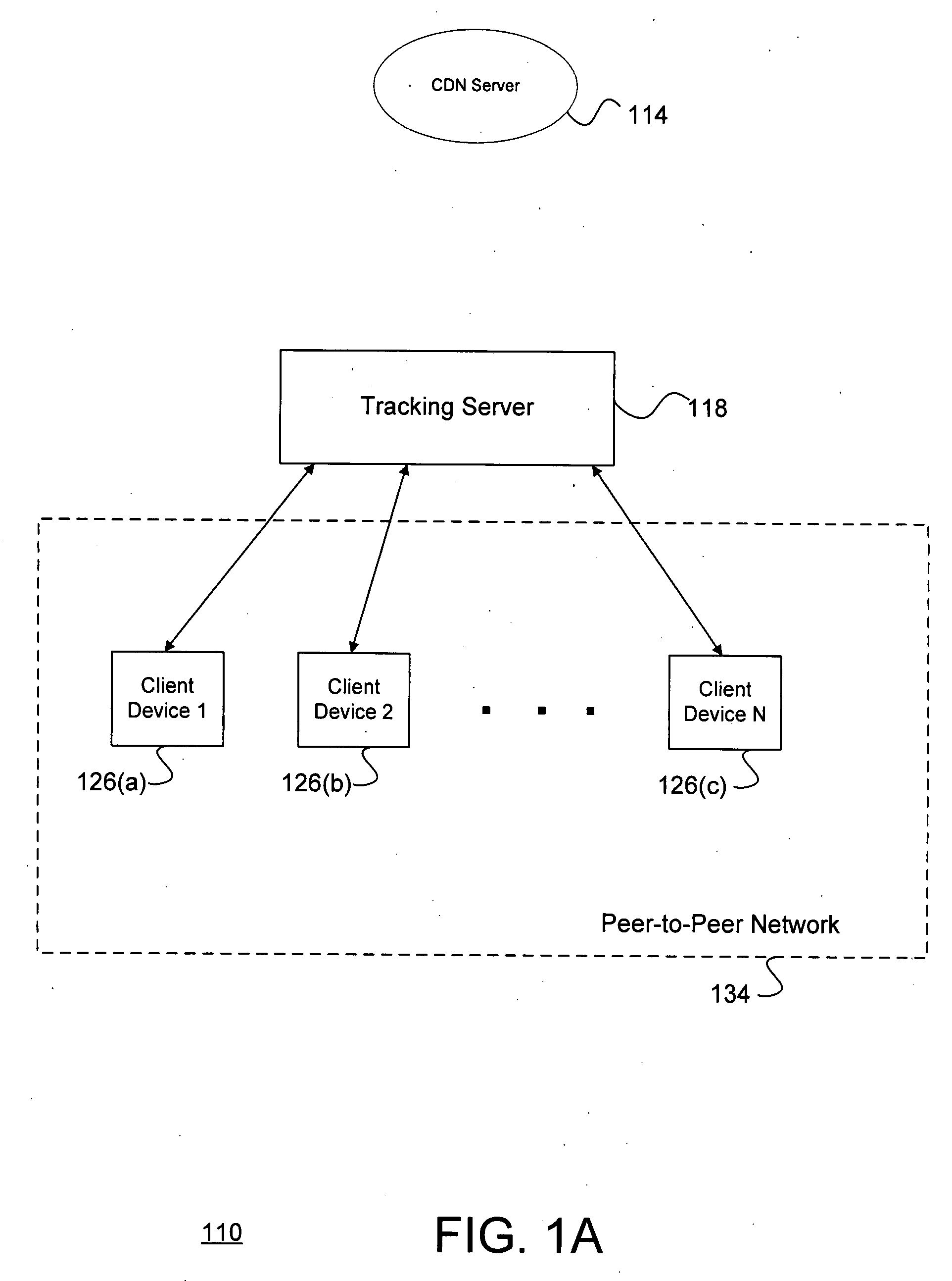System and method for utilizing account tiers in an electronic network