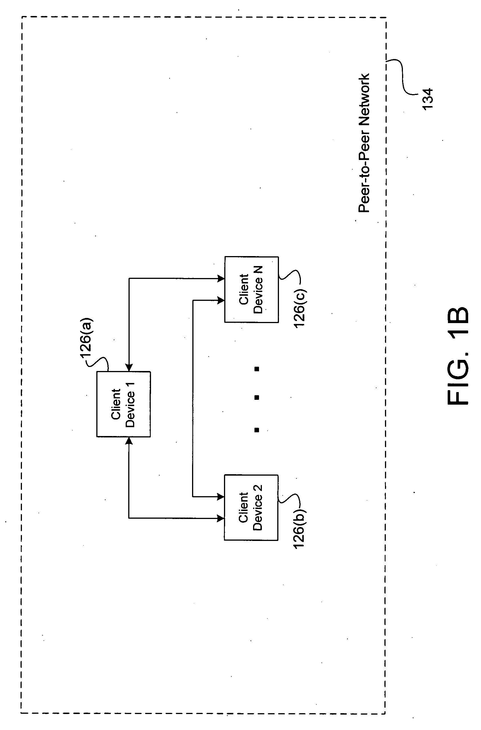 System and method for utilizing account tiers in an electronic network