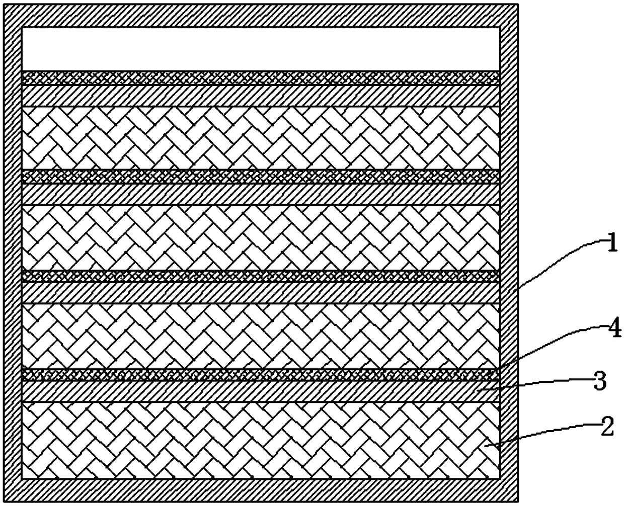 Preparation method of high coercivity magnet