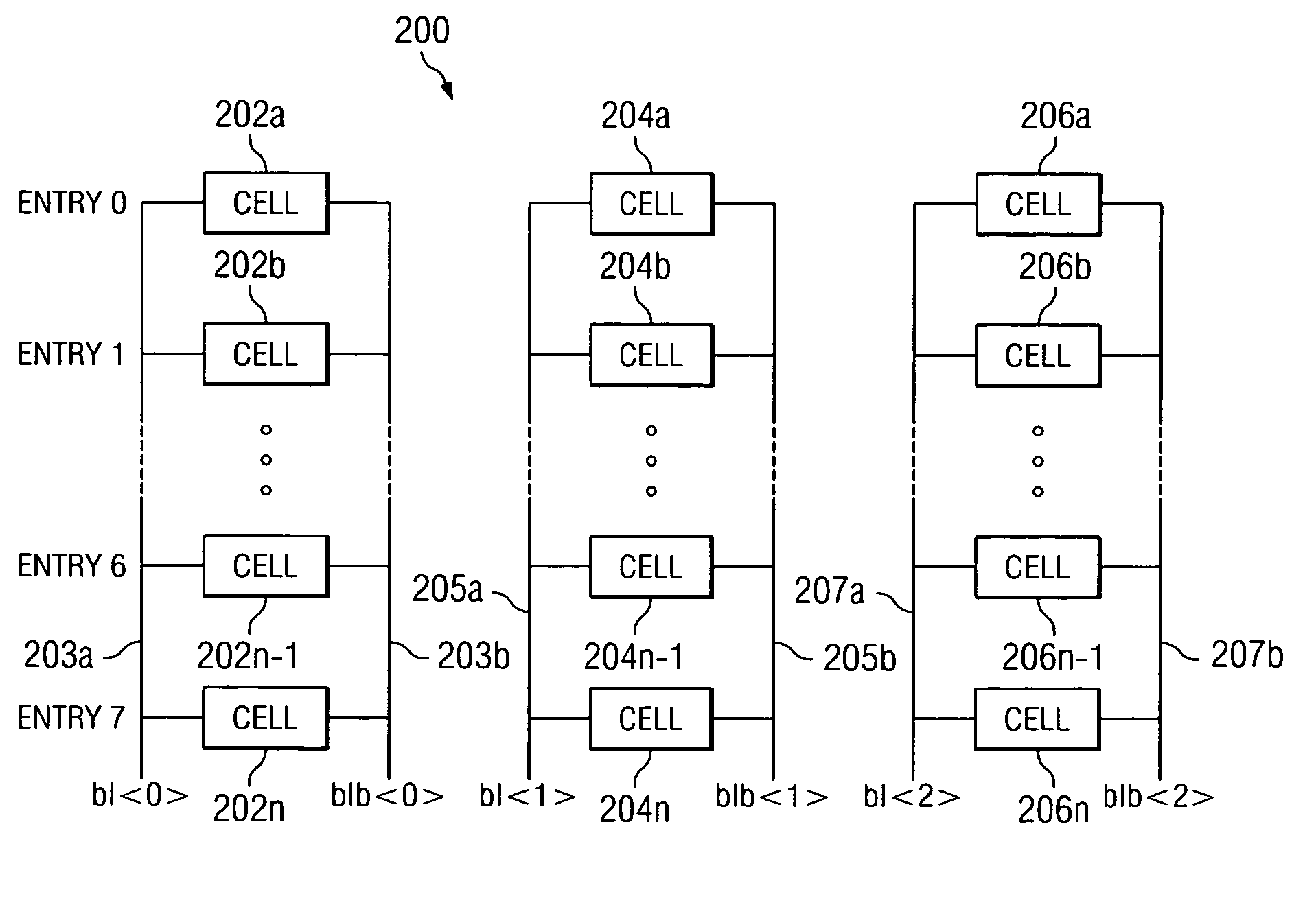 Apparatus and method for detecting multiple hits in CAM arrays