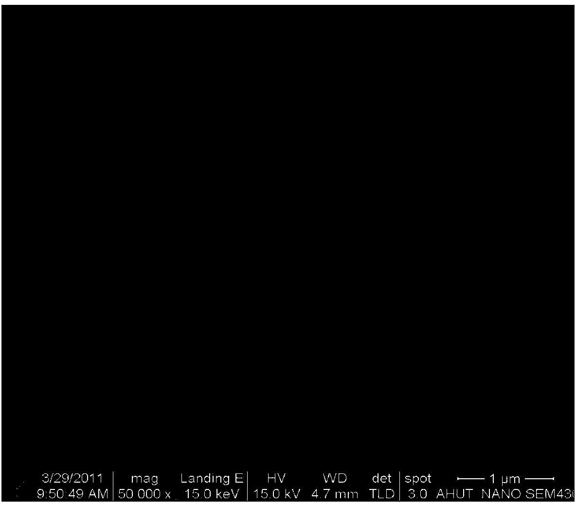 Preparation method of vanadium doped germanate nanowire