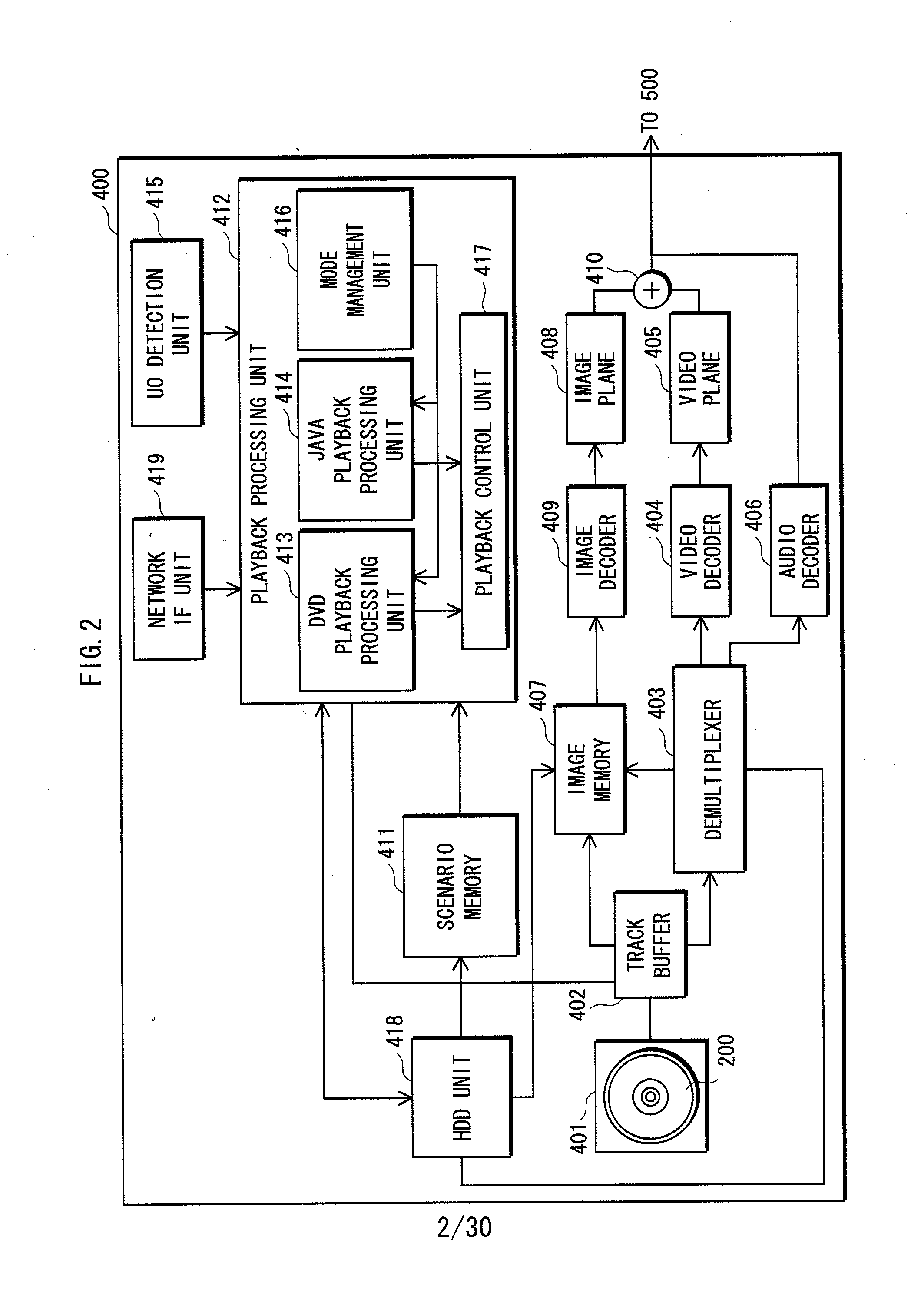 Reproduction Device, Reproduction Method, Program, and Computer-Readable Recording Medium