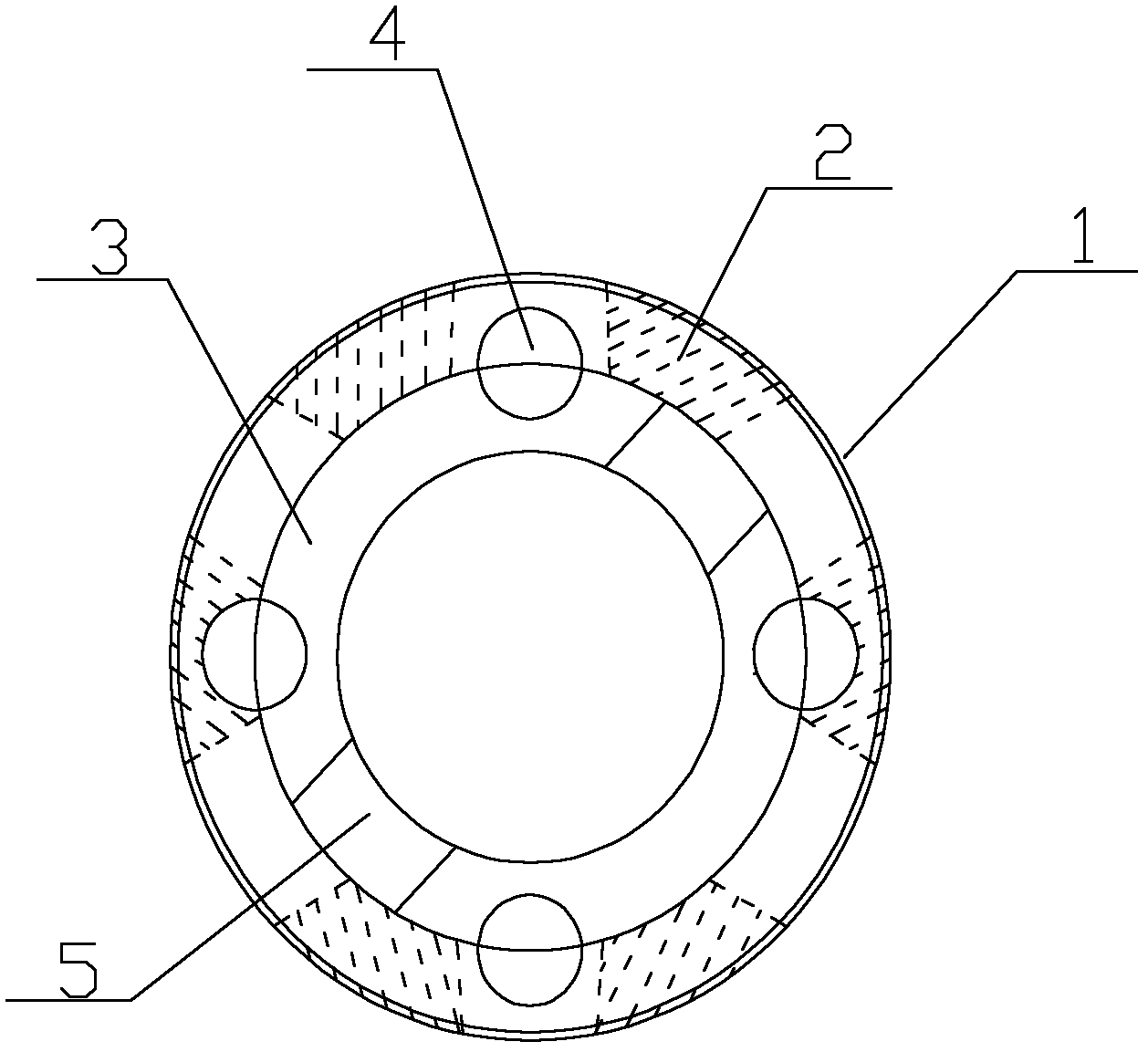 Multipole magnetic ring