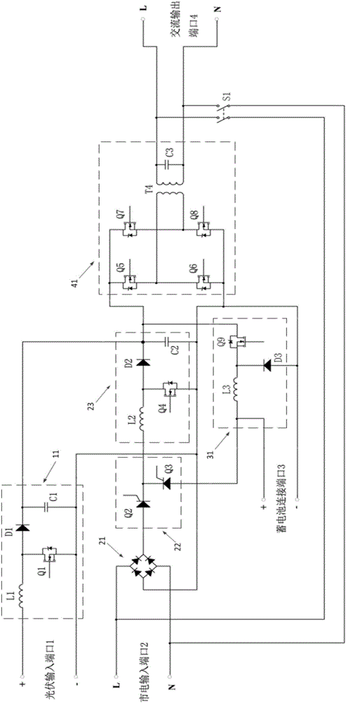 Novel photovoltaic off-grid and grid-connected inverter